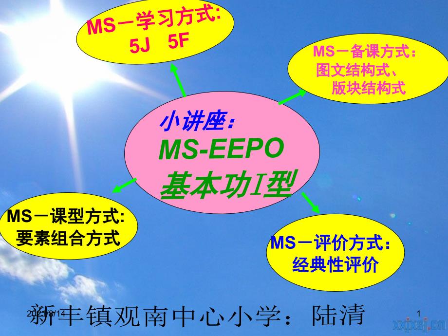 MSEEPO基本功I型小讲座_第1页