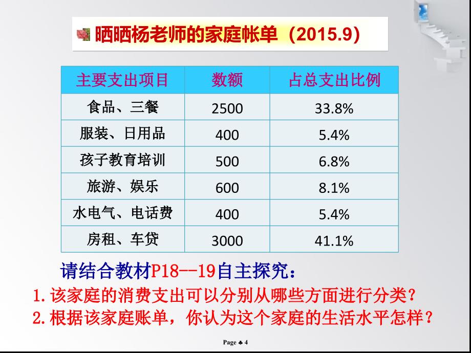 必修一31消费及类型_第3页