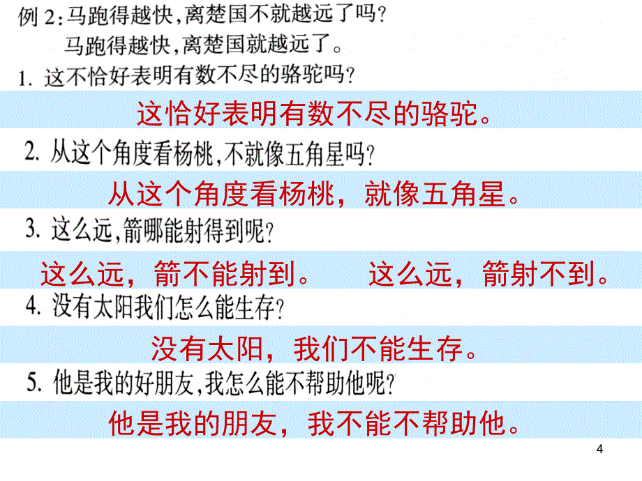 三年级下册语文复习句子篇课堂PPT_第4页