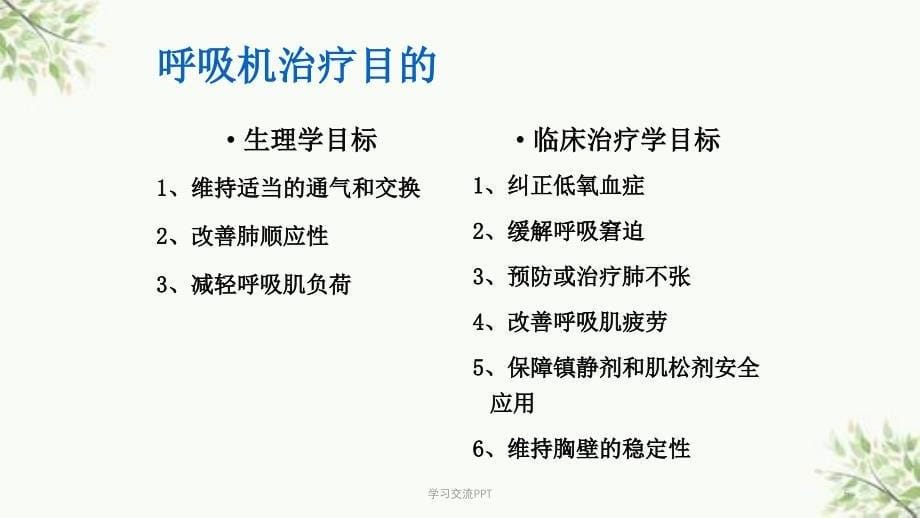 呼吸机基本模式与参数设置课件_第5页