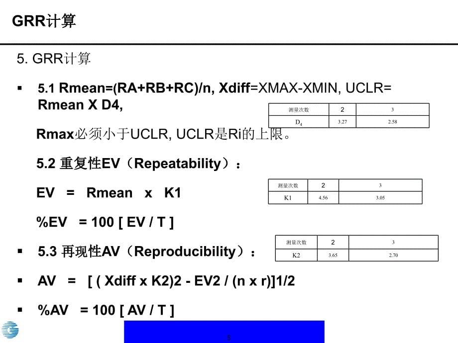 GRR测量系统分析_第5页