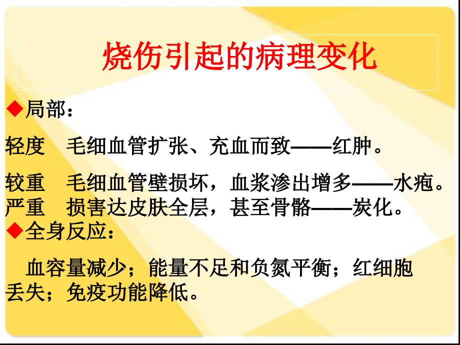 烧伤护理查房演示文稿.ppt初稿.ppt_第3页