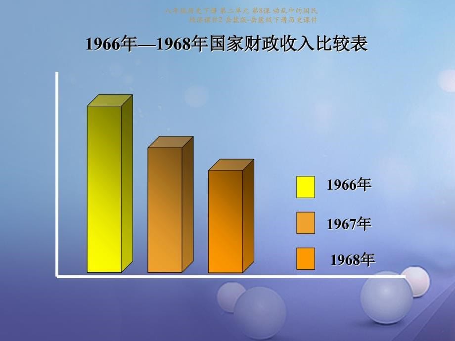 最新八年级历史下册第二单元第8课动乱中的国民经济2_第5页