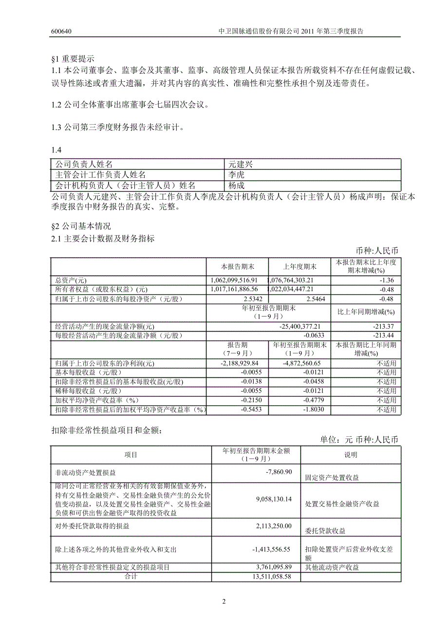 600640中卫国脉第三季度季报_第3页