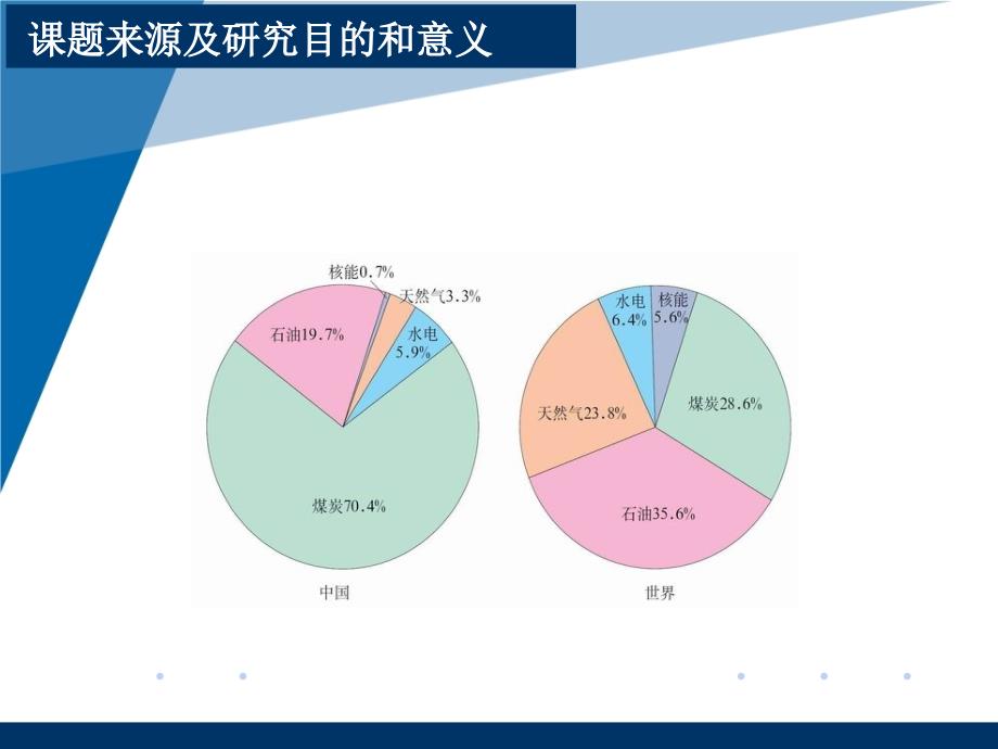 钛酸锂负极材料的论文研究_第3页