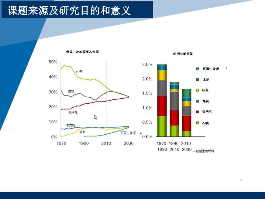 钛酸锂负极材料的论文研究_第4页