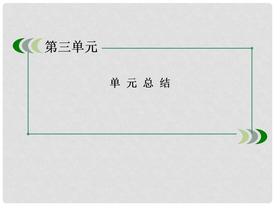 高考历史总复习 第三单元 近代西方资本主义政治制度的确立与发展单元总结课件 新人教版必修1_第4页