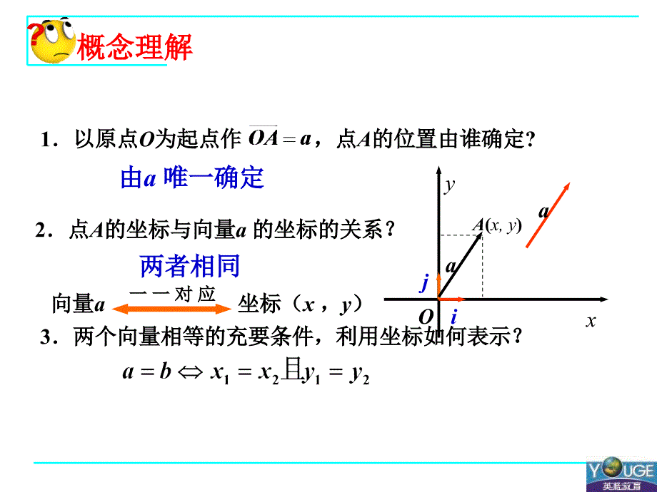 平面向量的坐标(IV)_第4页