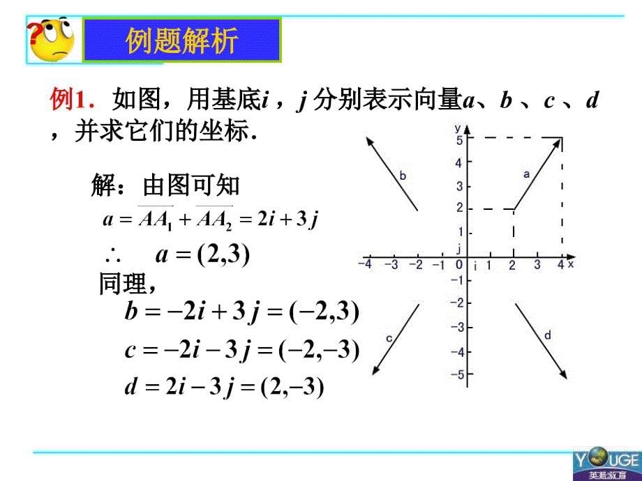 平面向量的坐标(IV)_第5页