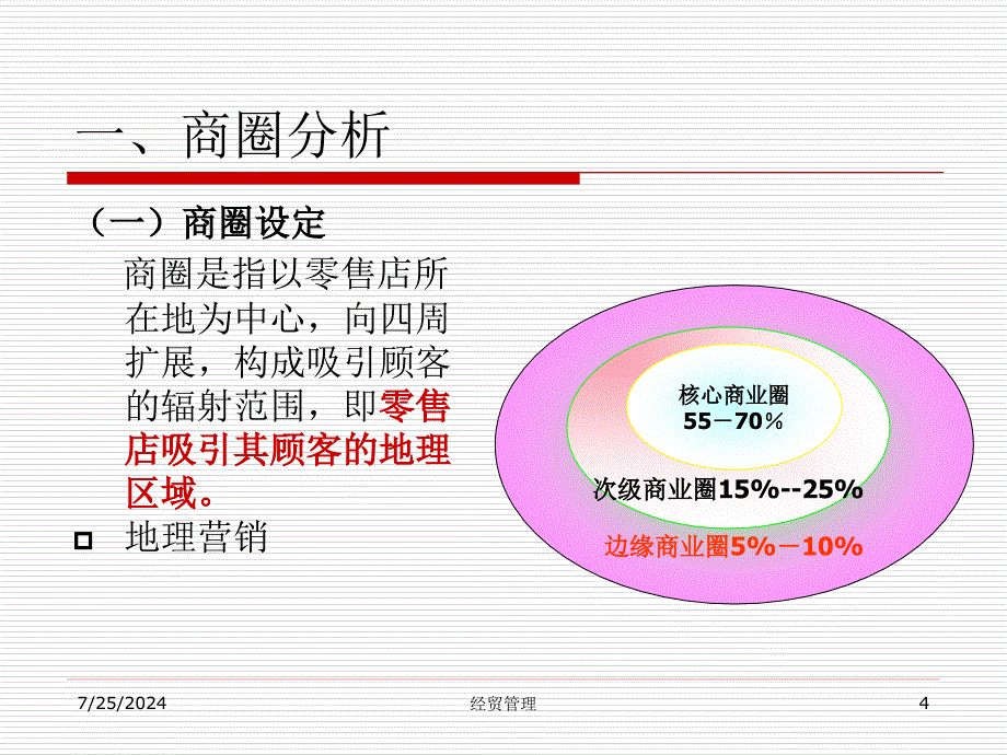 连锁经营的市场管理_第4页