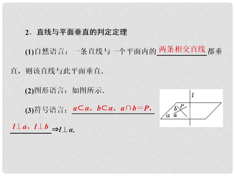 高中数学 2.3.1 直线与平面垂直的判定课件 新人教A版必修2_第4页