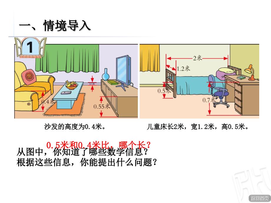 三年级下册数学课件小数的大小比较(青岛版)_第2页