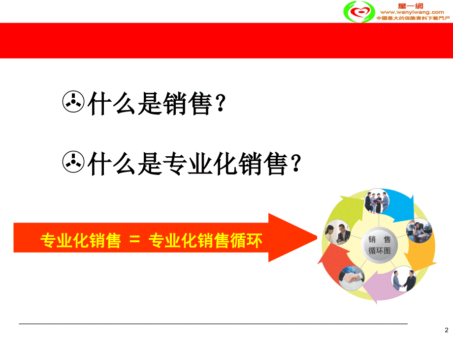 保险营销主顾开拓新视野45页_第2页