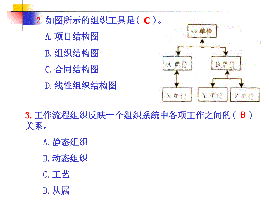 《施工管理真题》PPT课件_第2页