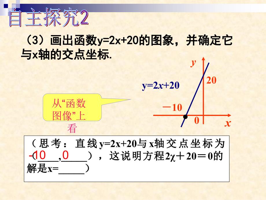 14[1].3.1一次函数与一元一次方程ppt_第4页