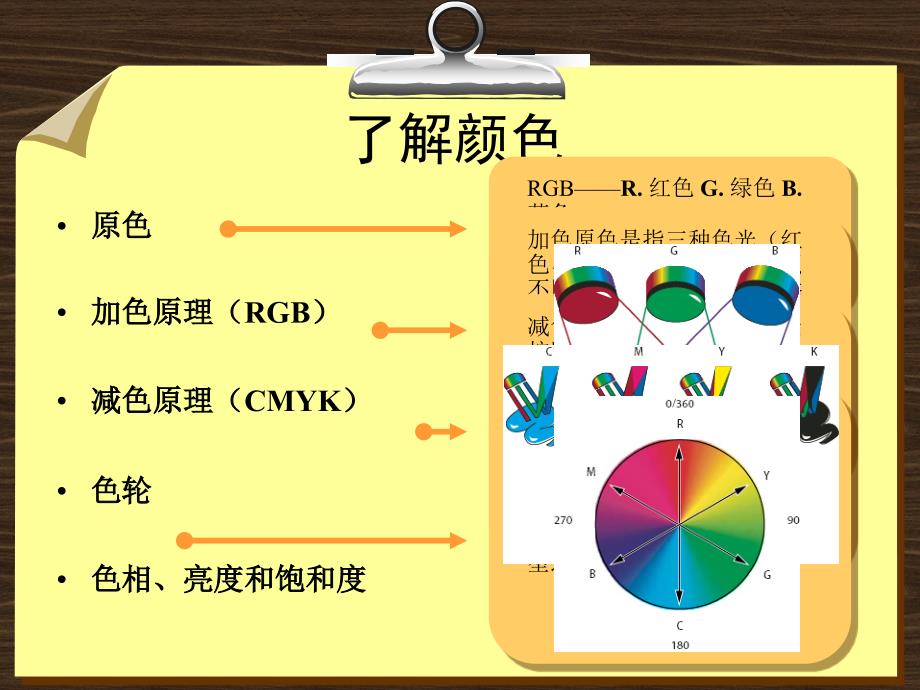 Photoshop教程应用填充和调整图层_第2页