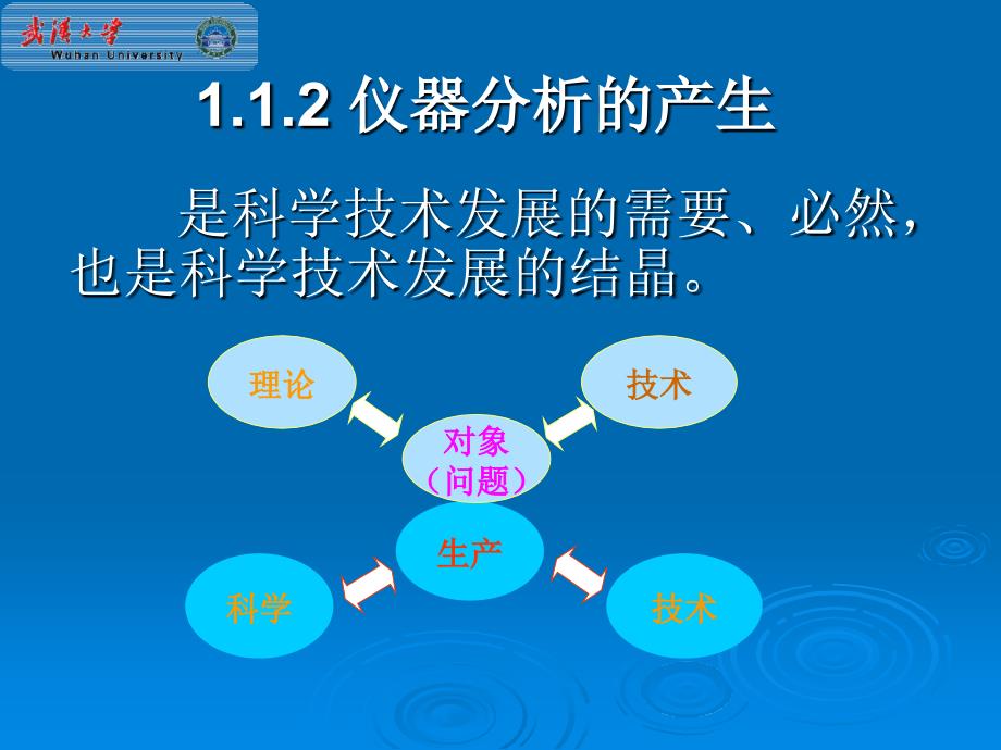 分析化下仪器分析_第4页