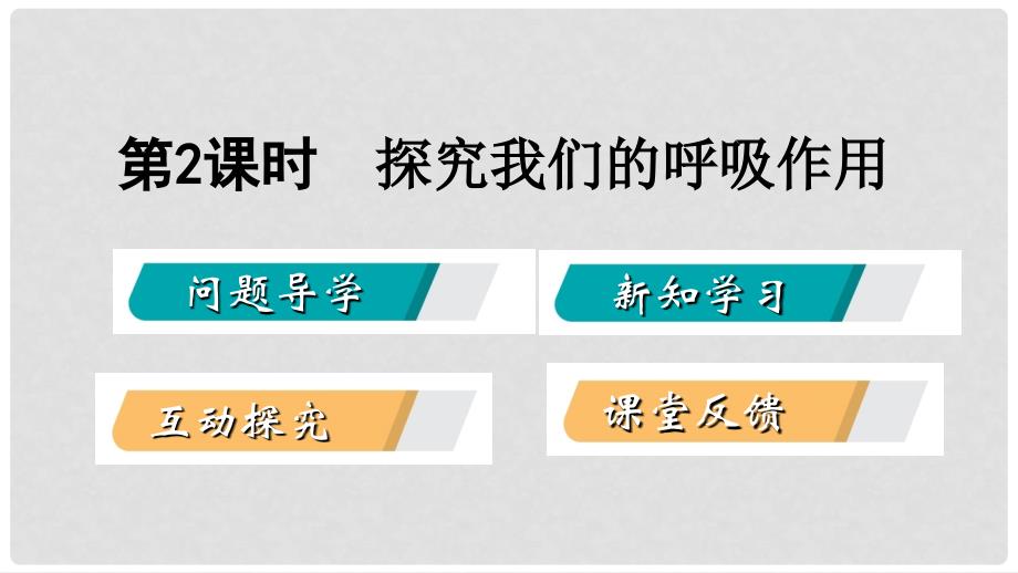 九年级化学上册 第二章 空气、物质的构成 2.1 空气的成分 第2课时 空气的污染和防治课件 （新版）粤教版_第2页