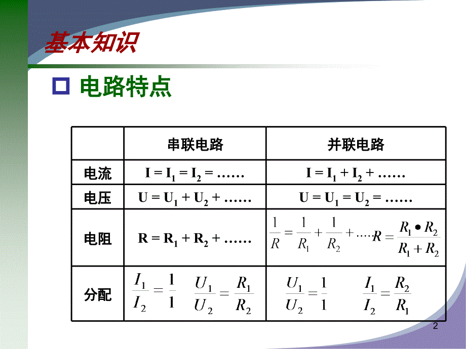 简单的电路计算PPT课件_第2页