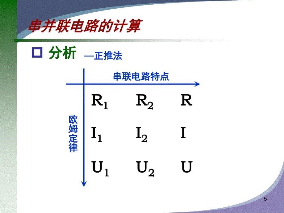 简单的电路计算PPT课件_第5页