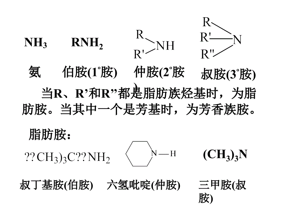 《化学竞赛辅导胺》PPT课件.ppt_第2页