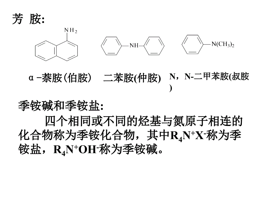 《化学竞赛辅导胺》PPT课件.ppt_第3页