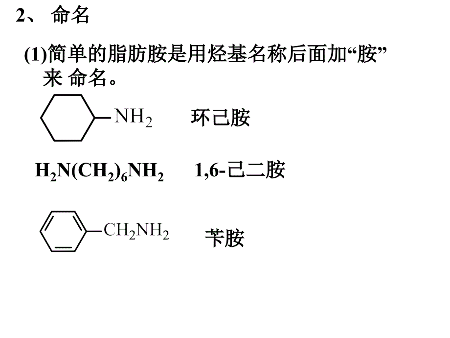 《化学竞赛辅导胺》PPT课件.ppt_第4页