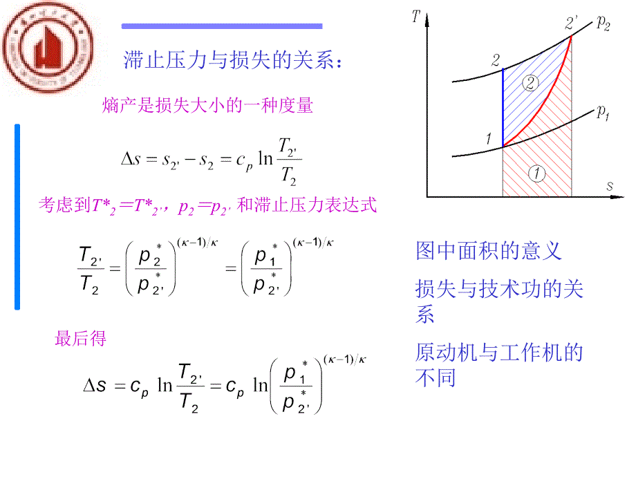 流道中介质状态参数的变化_第4页