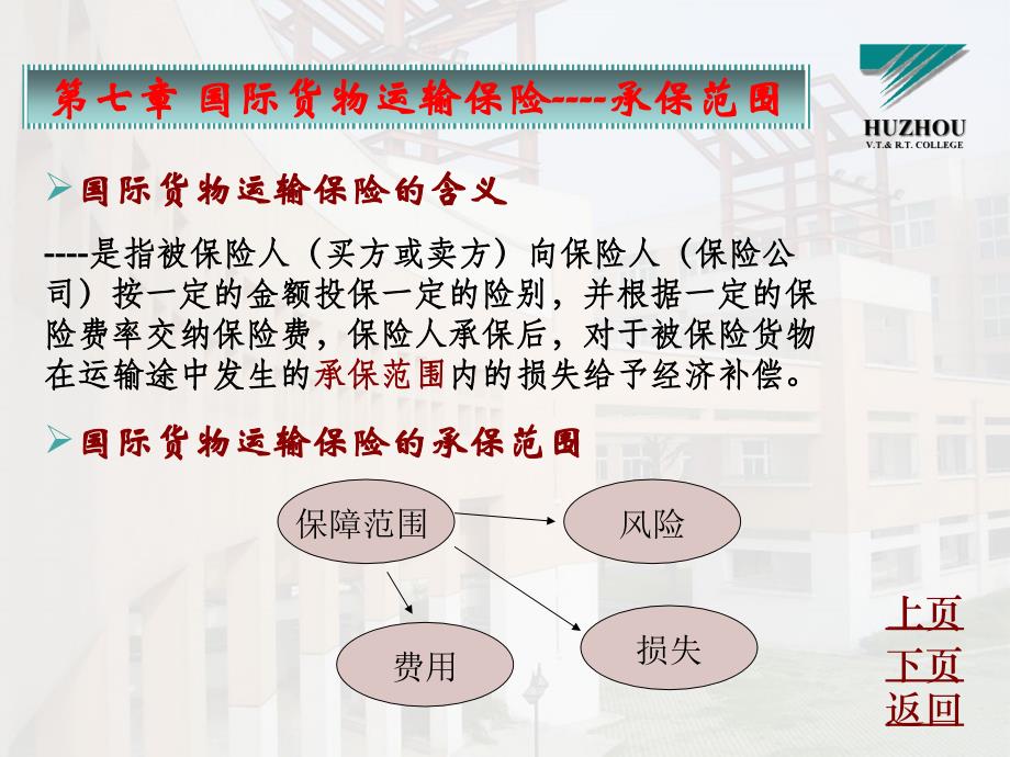 七章节国际货物运输保险_第3页