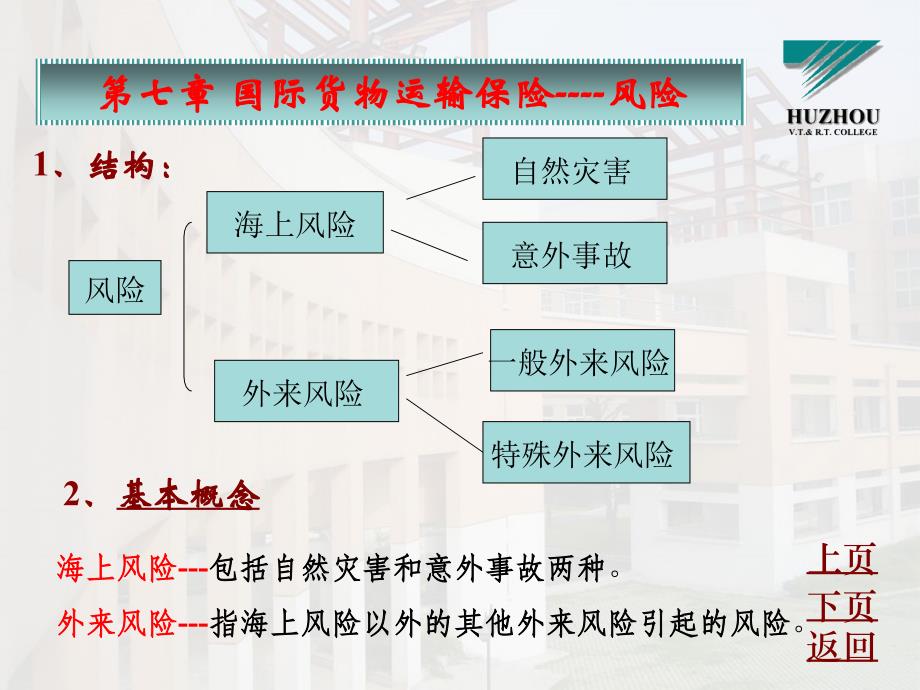 七章节国际货物运输保险_第4页