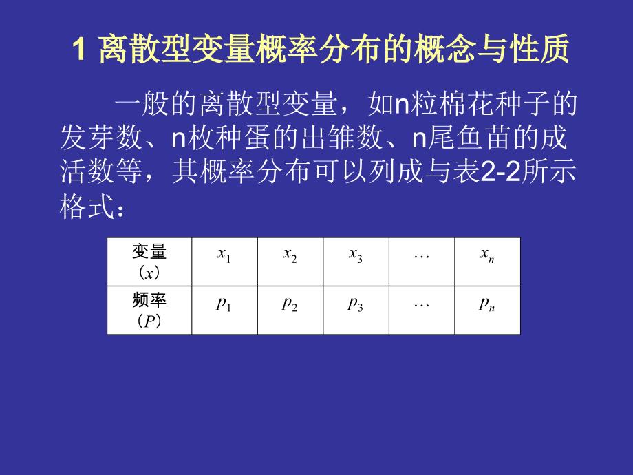 生物统计学课件：第3章 常用的概率及其分布_第2页