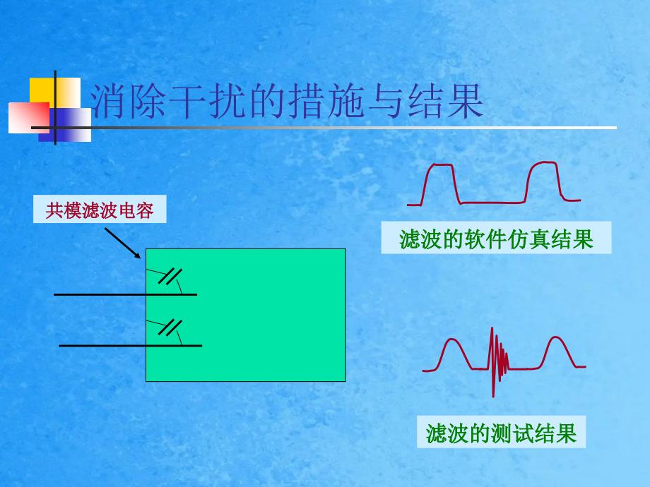 掌握电磁兼容技术ppt课件_第3页