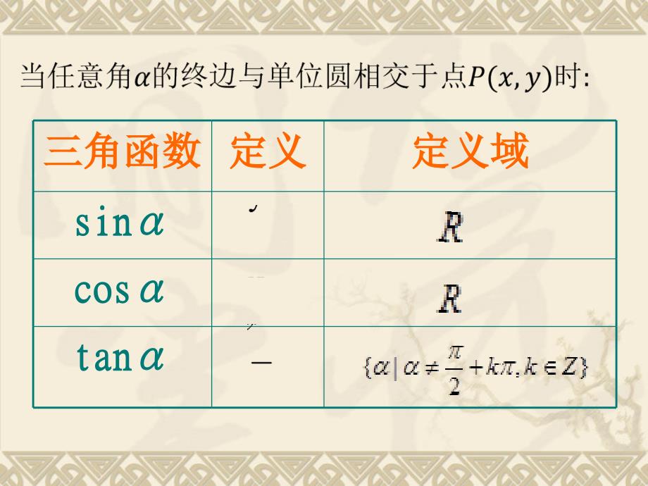 121任意角的三角函数_第4页