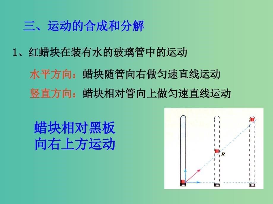 高中物理 1.2 运动的合成与分解同课异构课件2 粤教版必修2.ppt_第5页