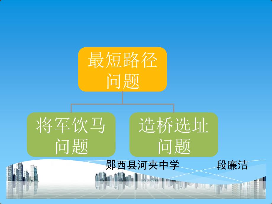 最短路径将军饮马造桥选址PPT课件_第1页