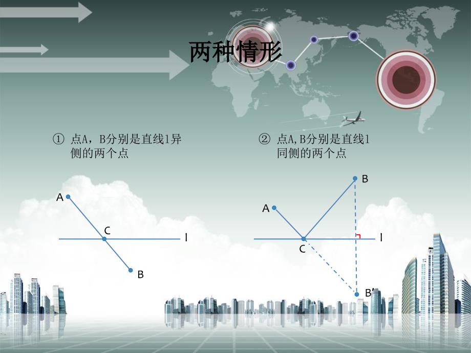 最短路径将军饮马造桥选址PPT课件_第4页