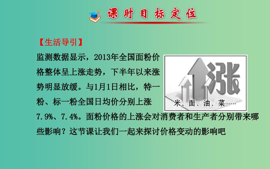 高中政治 1.2.2价格变动的影响课件 新人教版必修1.ppt_第2页