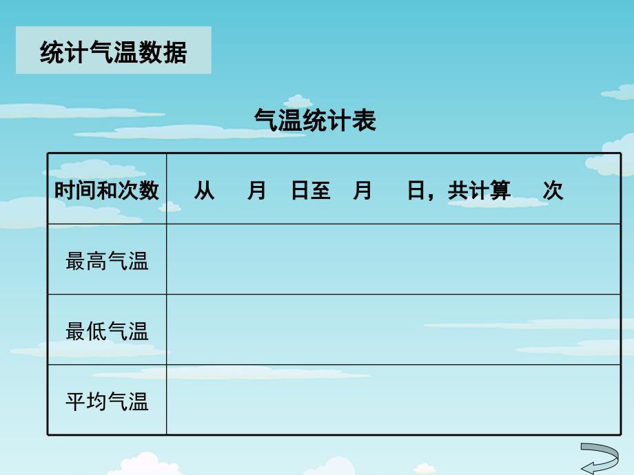 科学四年级上总结我们的天气观察_第3页