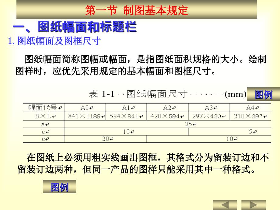 《图框标准》PPT课件_第1页