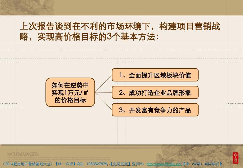 中原苏州浒墅关阳东新城苏地B29号地块品牌构建战略方案_第3页