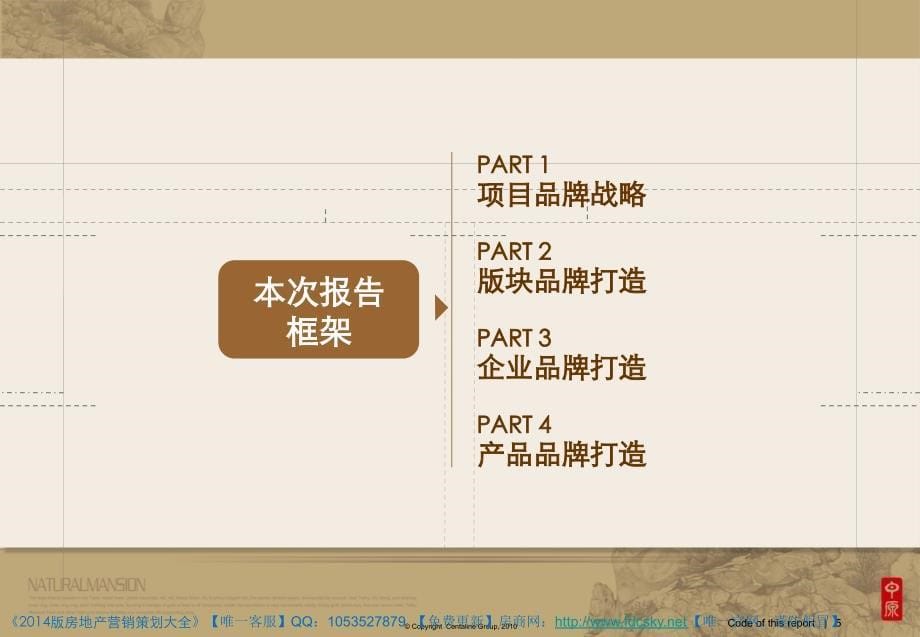 中原苏州浒墅关阳东新城苏地B29号地块品牌构建战略方案_第5页