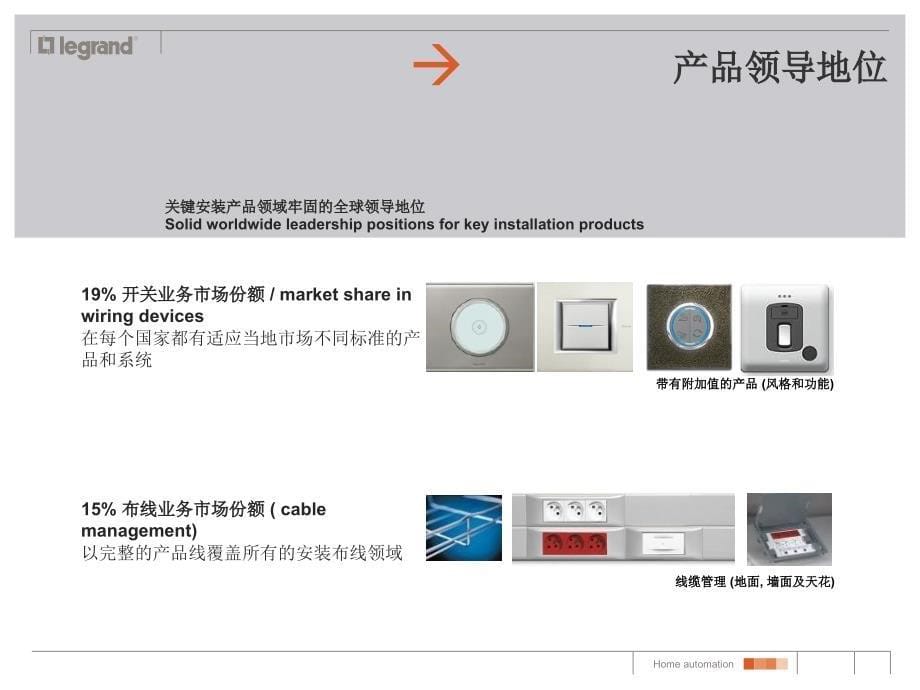 罗格郎TCL智能家居高级别墅项目系统方案介绍手册_第5页