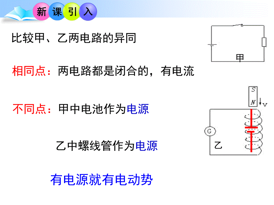 1.3法拉第电磁感应定律.pptx_第2页