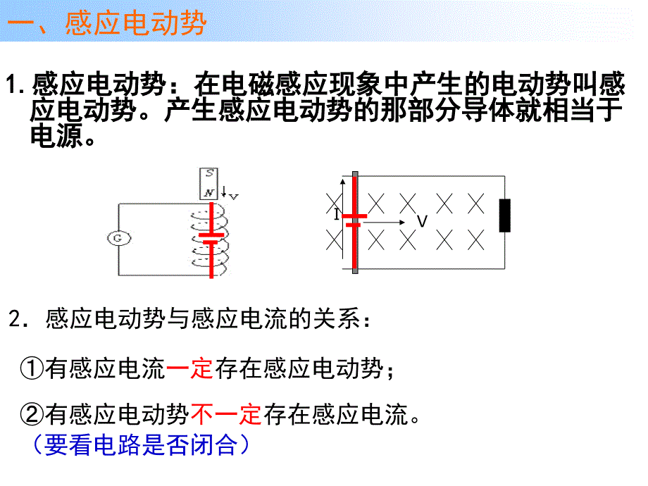 1.3法拉第电磁感应定律.pptx_第3页