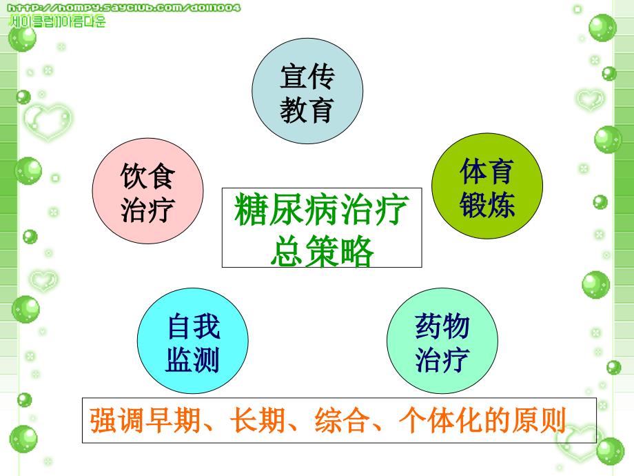 糖尿病患者的饮食护理_第3页