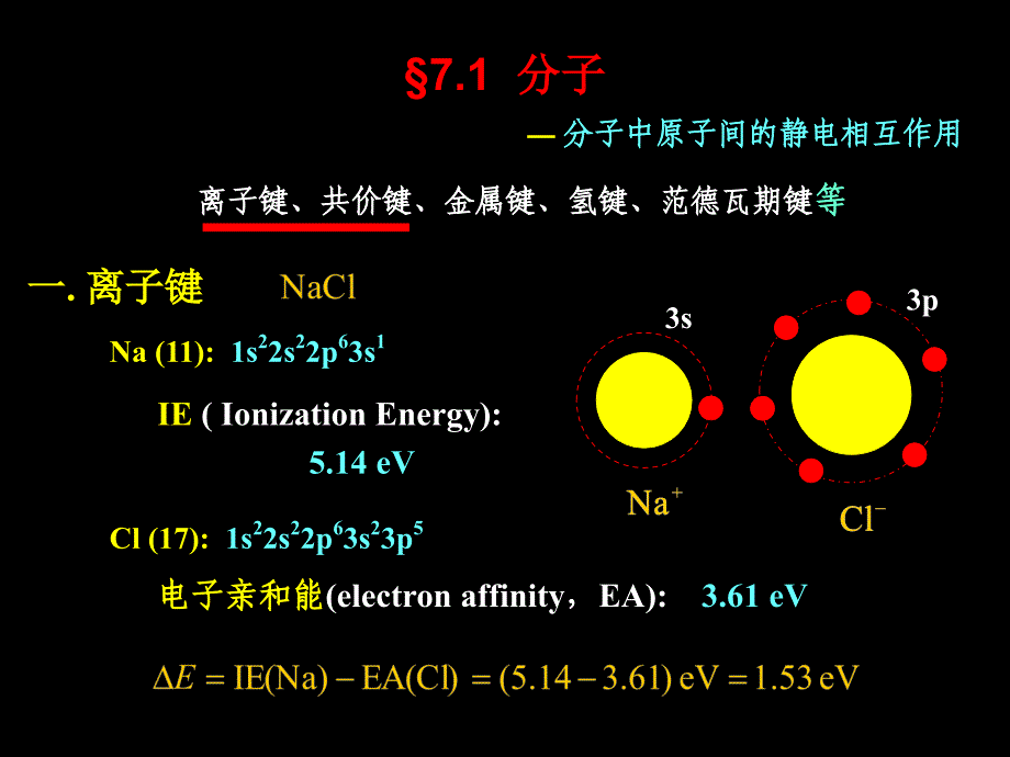 分子的能级和光谱课件_第3页