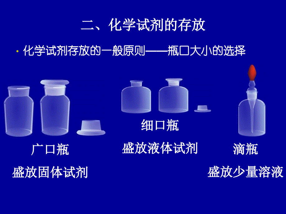 高考化学实验专题复习课件（三） 试剂存放、物质提纯、鉴别、分离_第2页