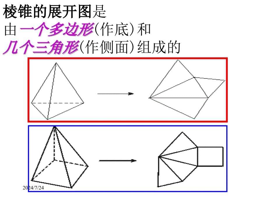 湖北武钢三中初中部立体图形的展图第一课时ppt课件_第5页