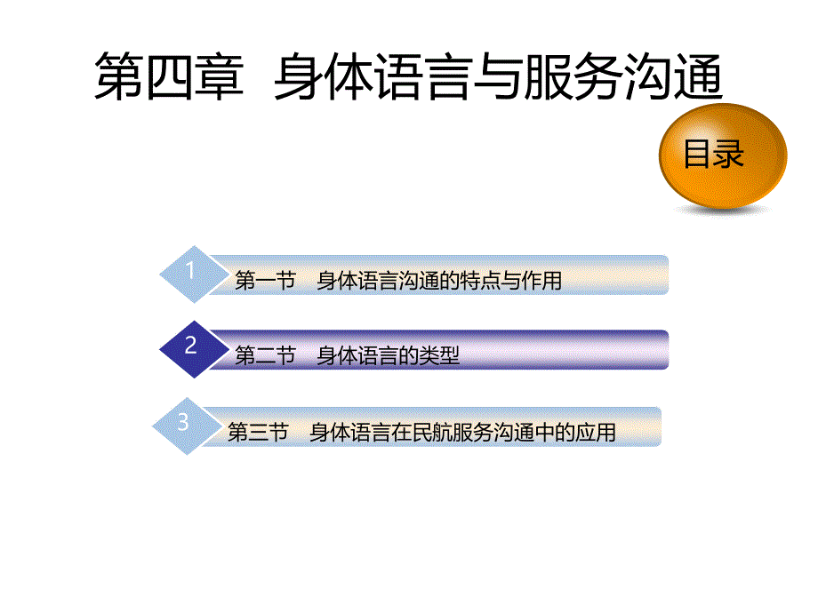 民航服务与人际沟通.ppt_第4页