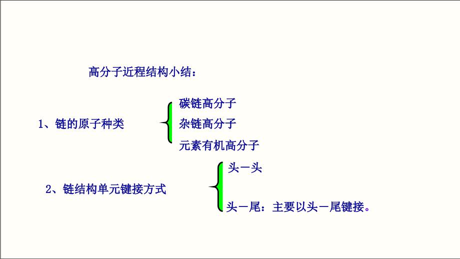 聚合物结构(远程结构)_第2页